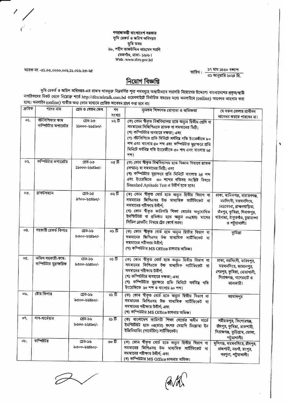 Department of Land Records and Surveys (dlrs) job circular 2024